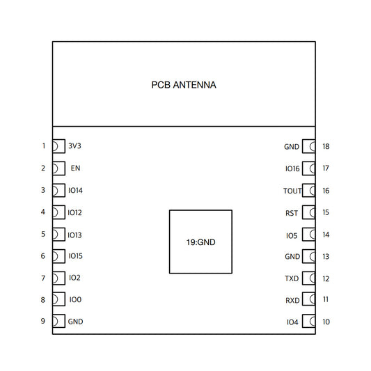 ESP-WROOM-02D-N2(2MB)