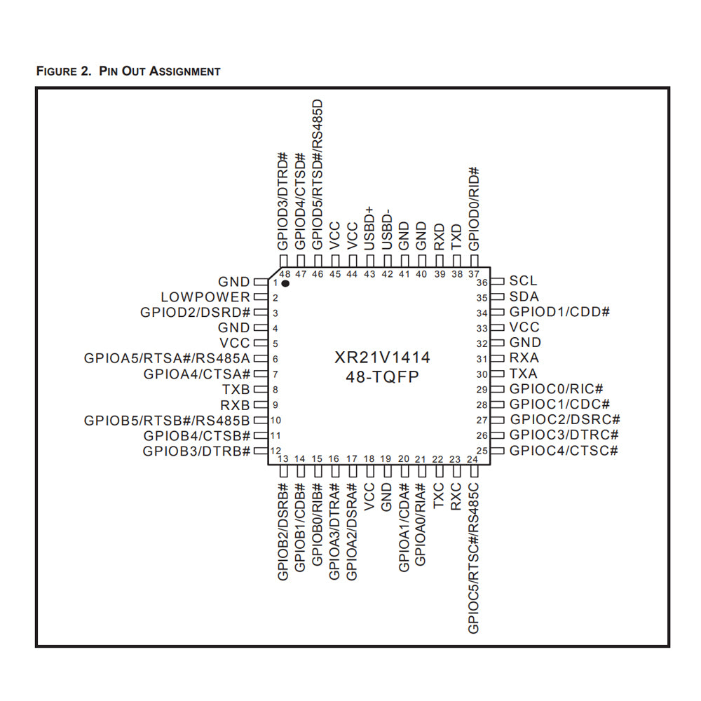 XR21V1414IM48TR-F