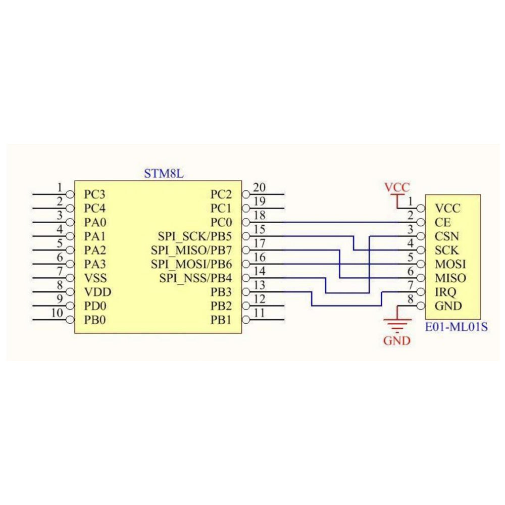 E01-ML01SP4