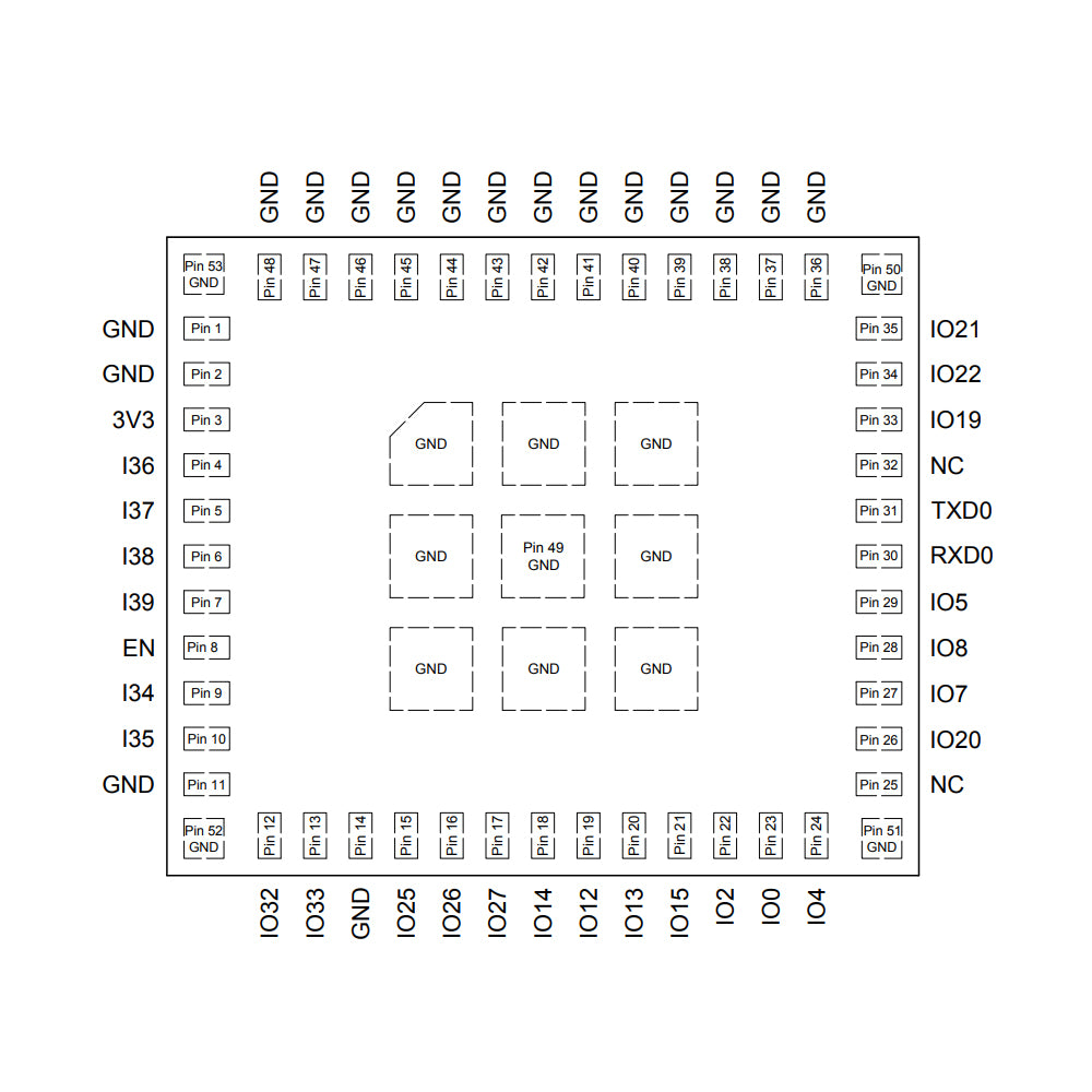 ESP32-PICO-MINI-02U-N8R2