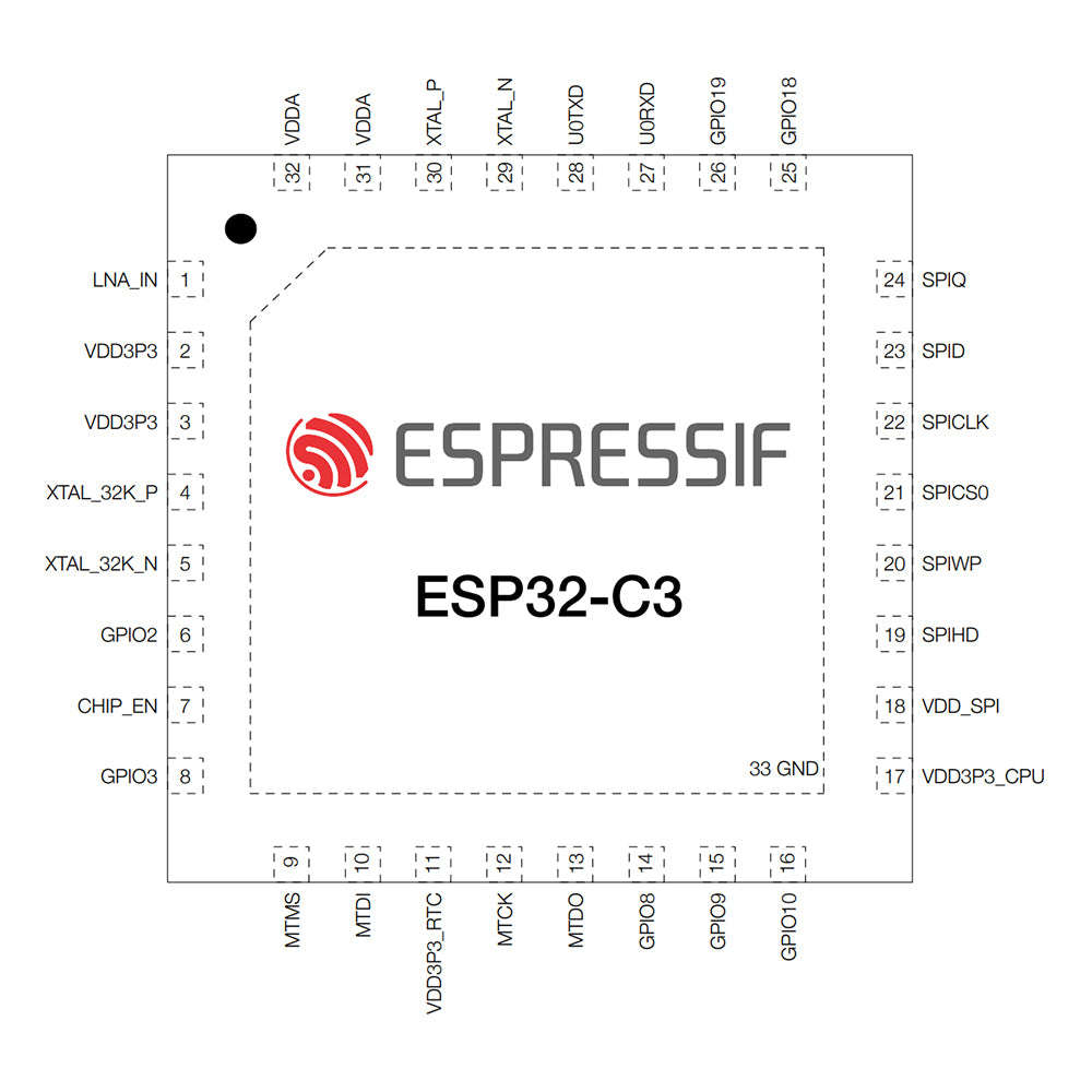ESP32-C3FH4