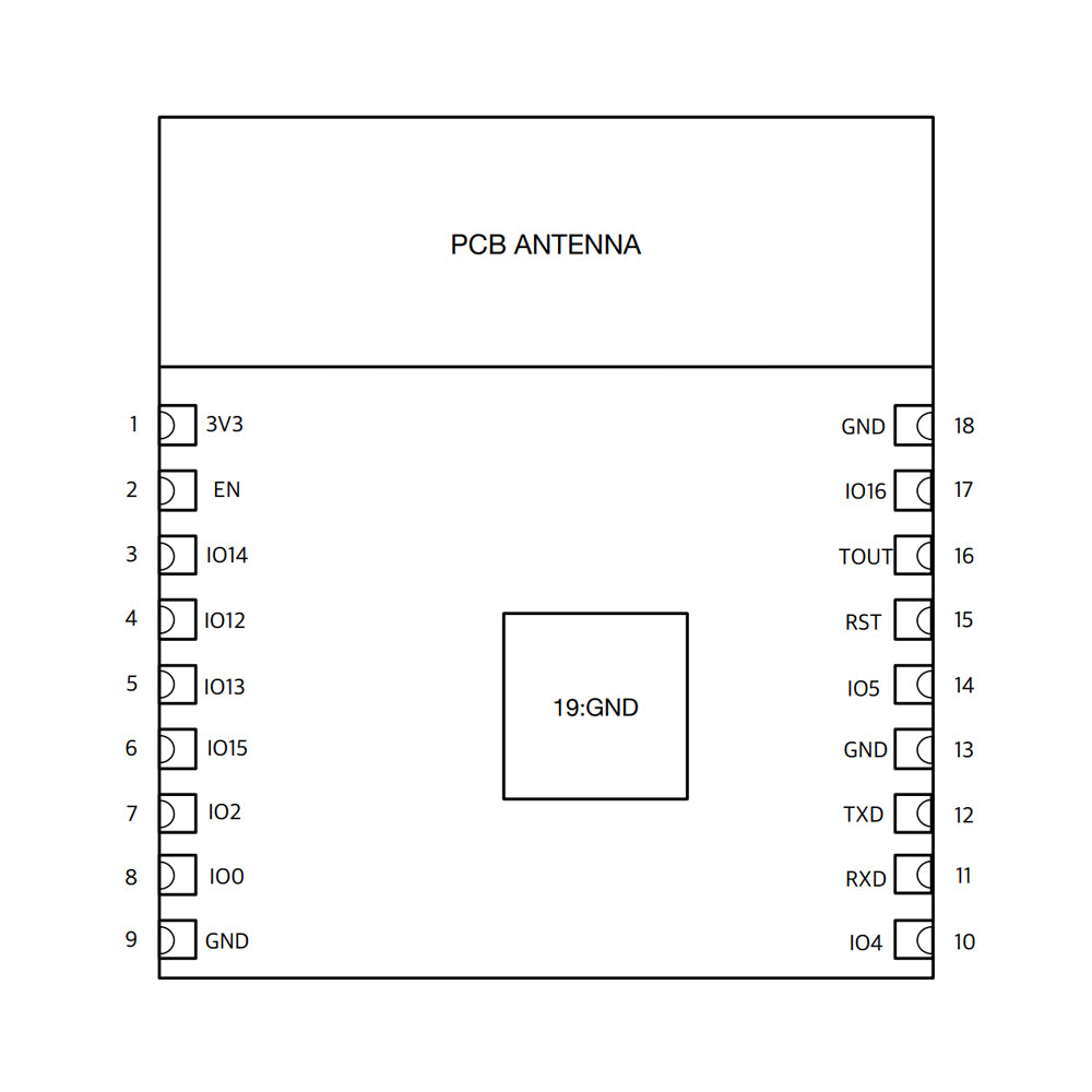 ESP-WROOM-02U-N2(2MB)