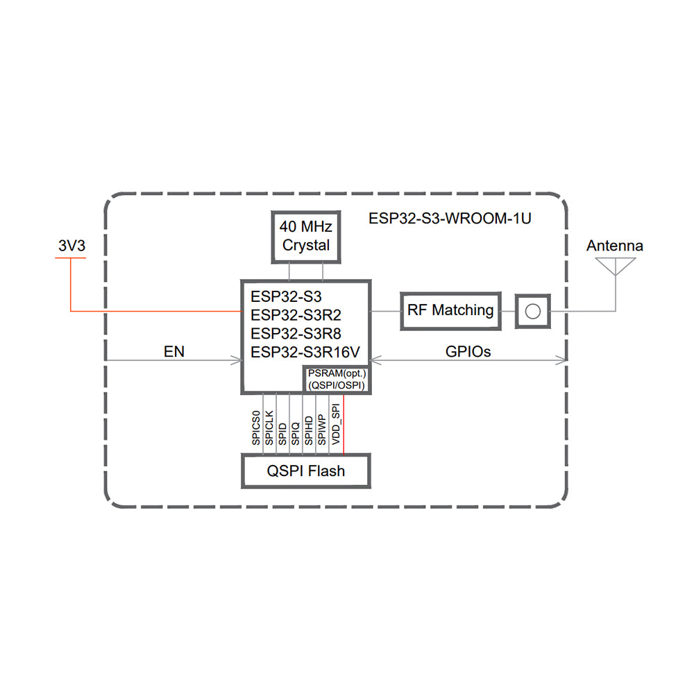ESP32-S3-WROOM-1U-N16