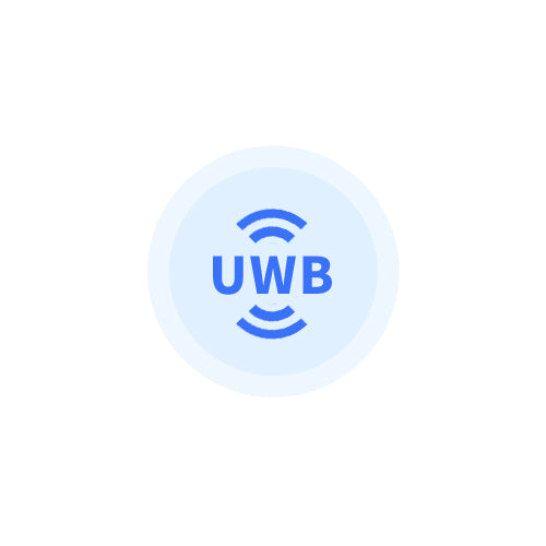 UWB