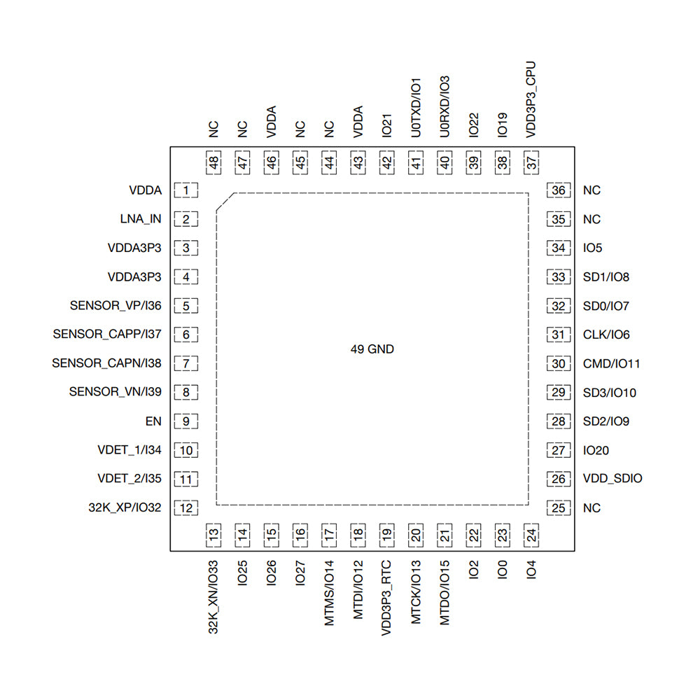 ESP32-PICO-V3-02
