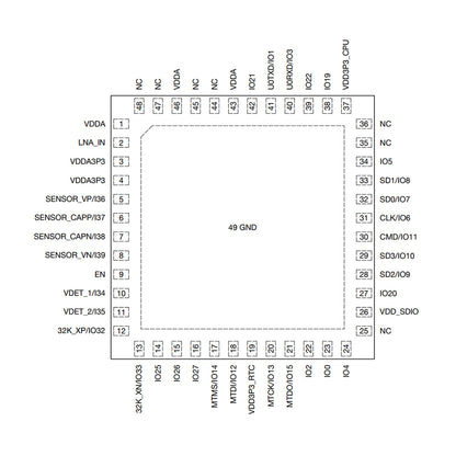 ESP32-PICO-V3-02