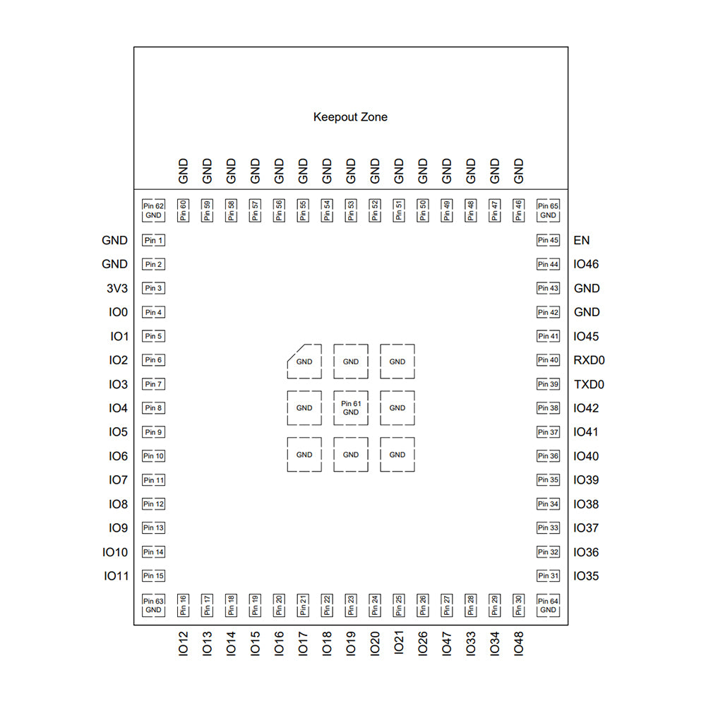 ESP32-S3-MINI-1-N8