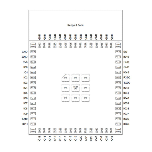 ESP32-S3-MINI-1-N8