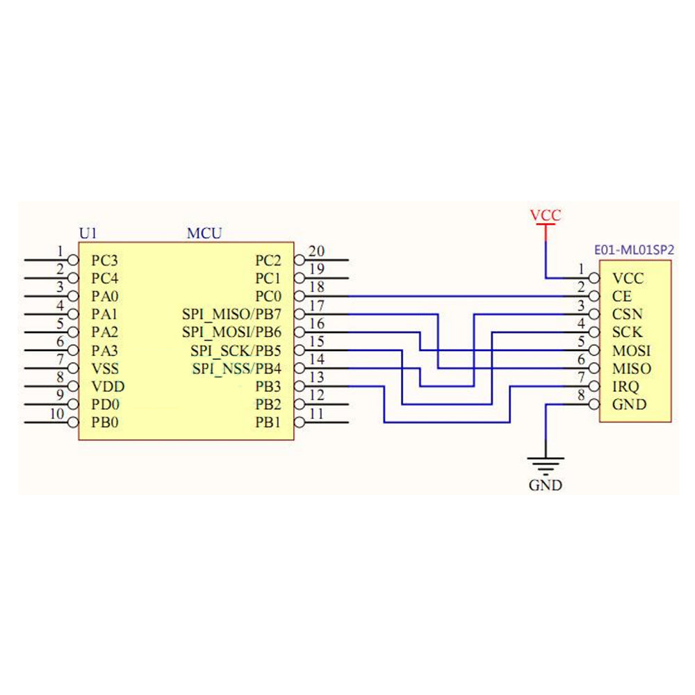 E01-ML01SP2