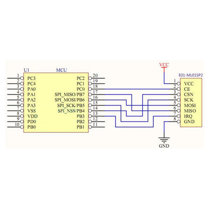 E01-ML01SP2
