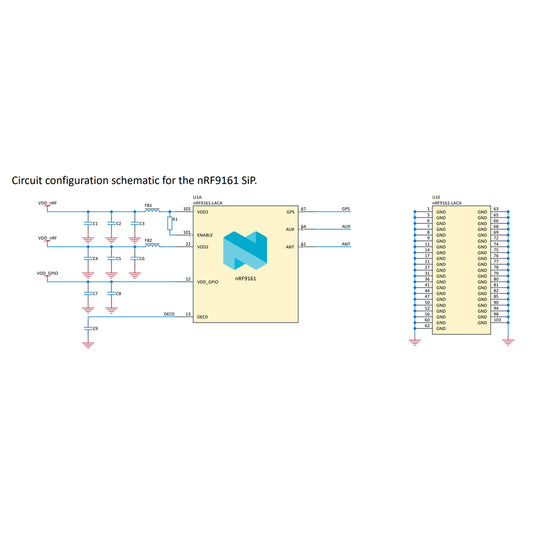 NRF9161-LACA-R