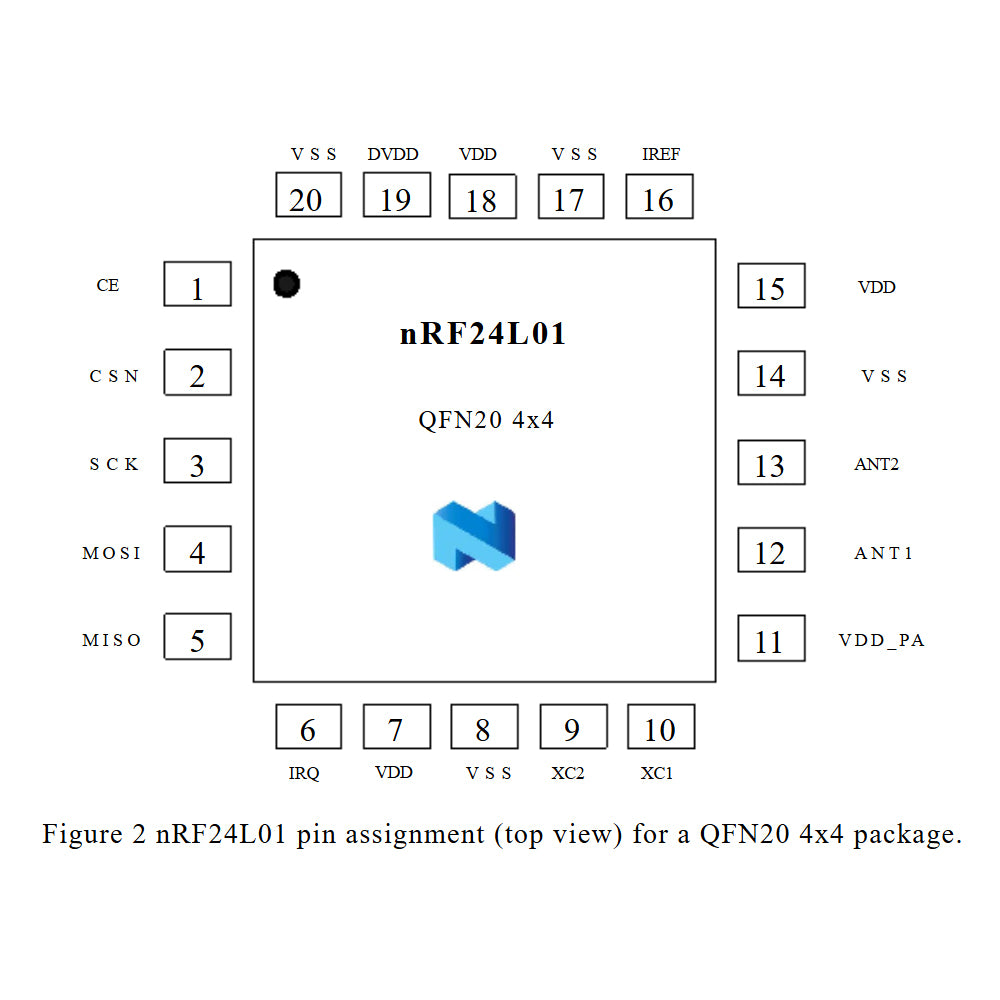 NRF24LE1F16Q24