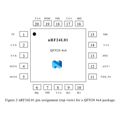 NRF24LE1F16Q24