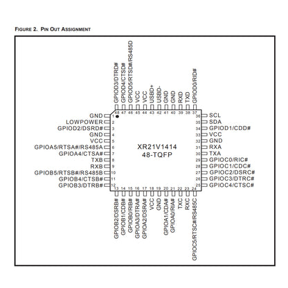 XR21V1414IM48TR-F