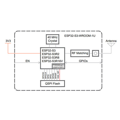 ESP32-S3-WROOM-1U-N16R8
