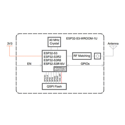 ESP32-S3-WROOM-1U-N4