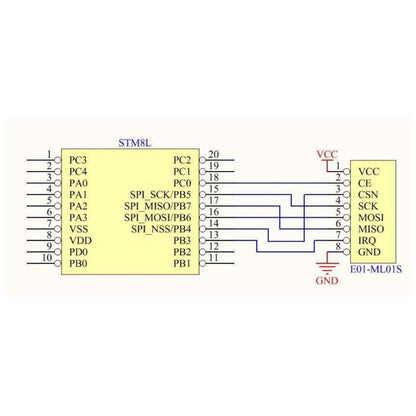 E01-ML01SP4