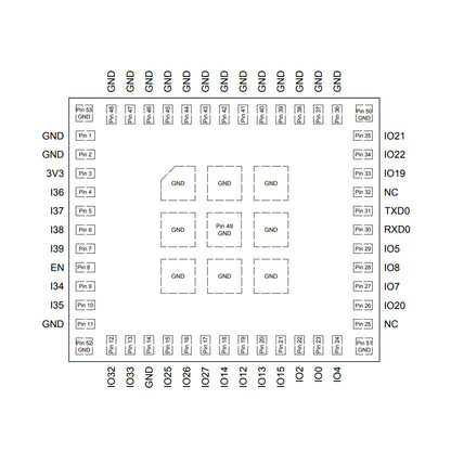ESP32-PICO-MINI-02U-N8R2