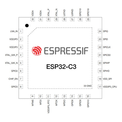 ESP32-C3FH4