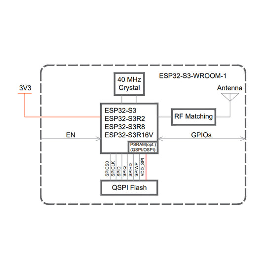ESP32-S3-WROOM-1-N8R8