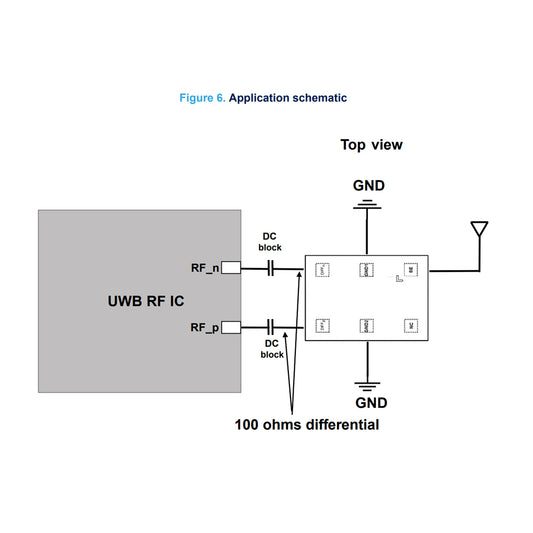 BAL-UWB-01E3