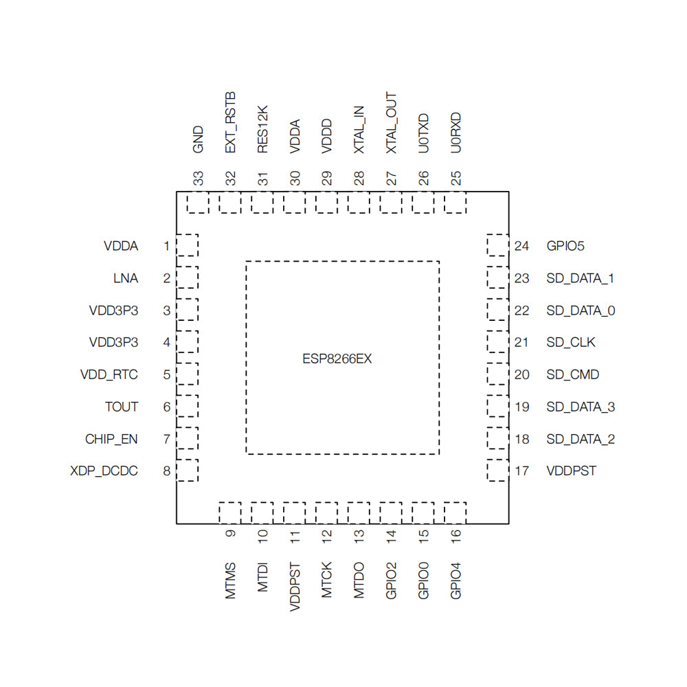 ESP8266EX