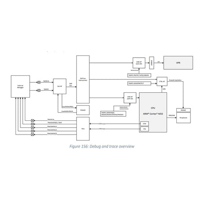 NRF54L15-QFAA-R