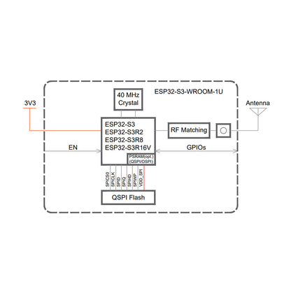ESP32-S3-WROOM-1U-N16